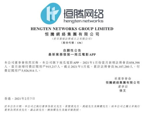 1月新增付费用户飙升 黑马 恒腾网络劲升23