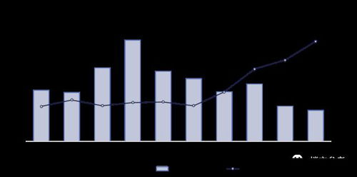 10万炒房客被套 这个城市,肿么了