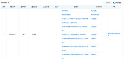 歼 10设计师掌舵 腾盾科创启动ipo辅导,成都低空经济或再添估值超百亿元独角兽